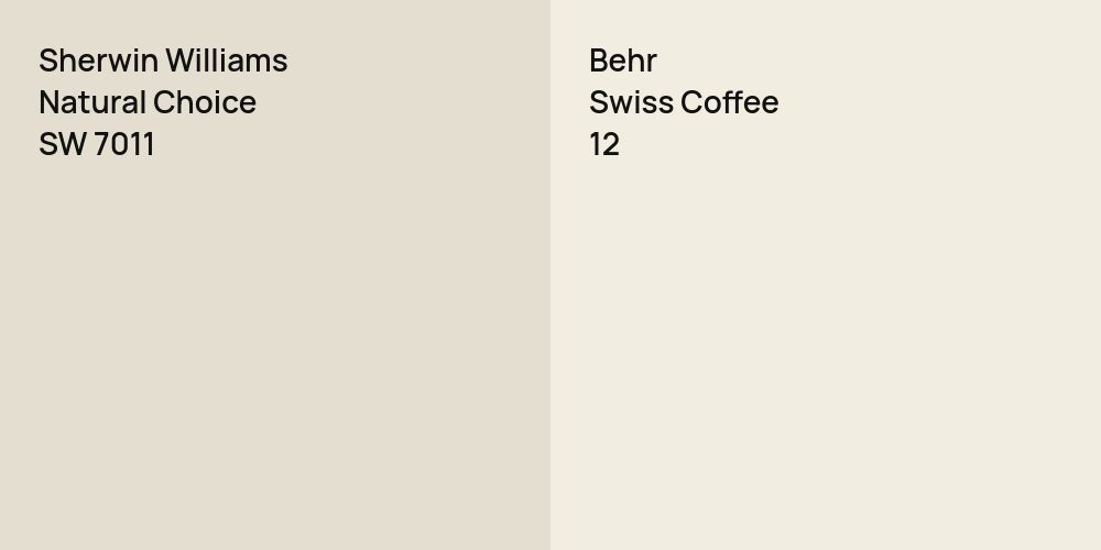 Sherwin Williams Natural Choice vs. Behr Swiss Coffee