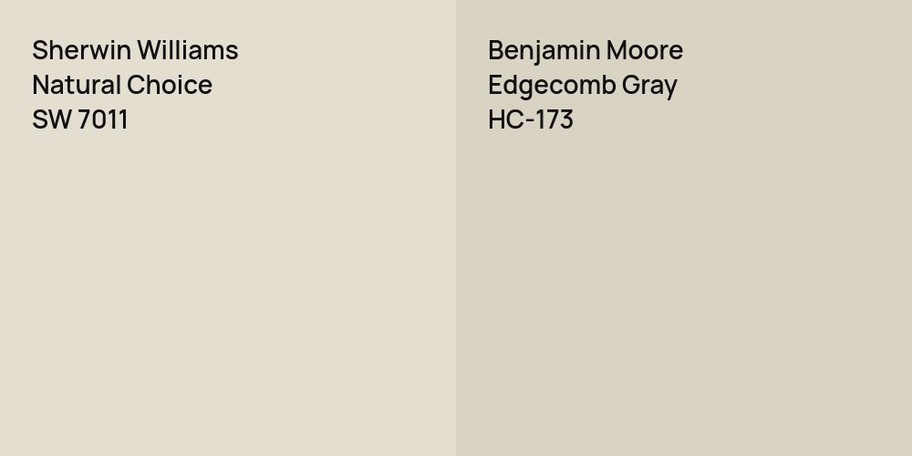 Sherwin Williams Natural Choice vs. Benjamin Moore Edgecomb Gray