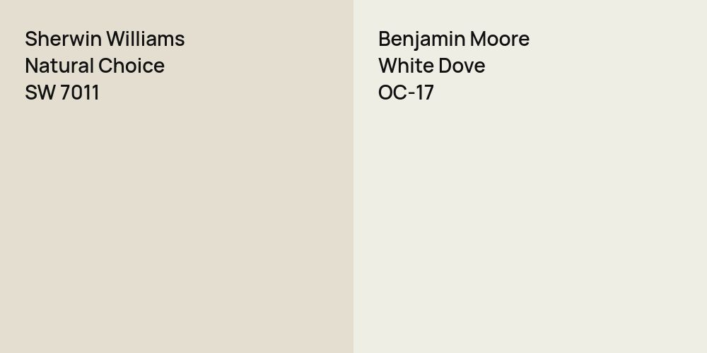 Sherwin Williams Natural Choice vs. Benjamin Moore White Dove