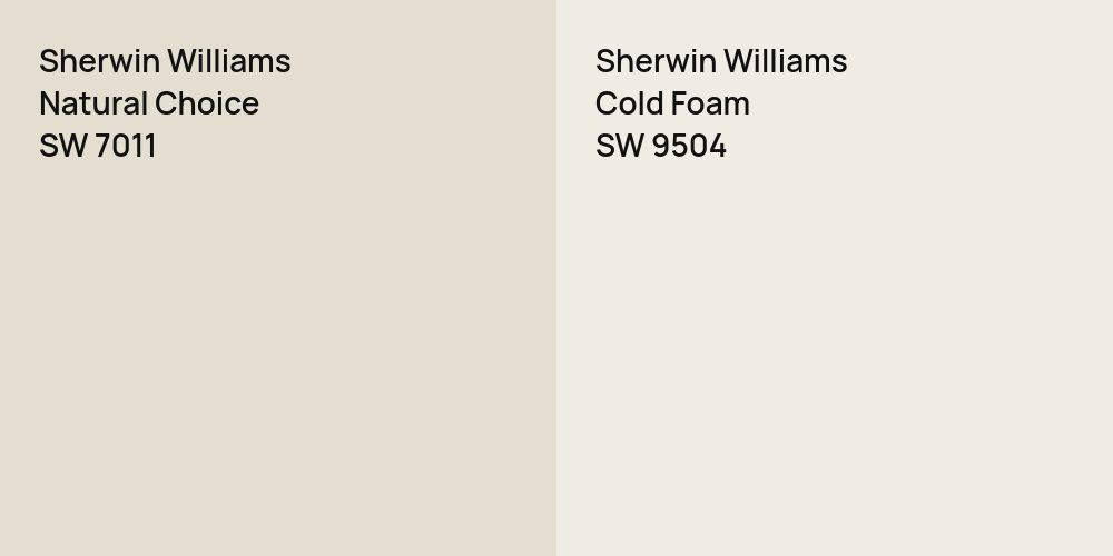 Sherwin Williams Natural Choice vs. Sherwin Williams Cold Foam