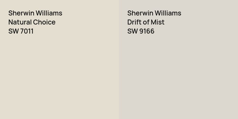 Sherwin Williams Natural Choice vs. Sherwin Williams Drift of Mist