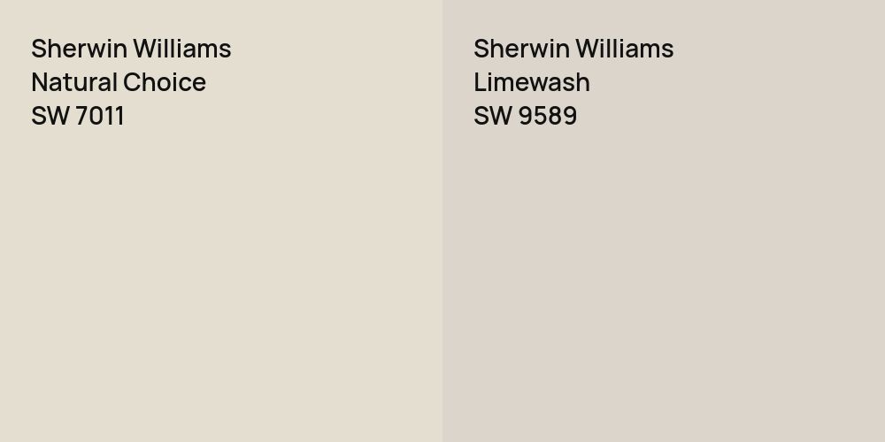 Sherwin Williams Natural Choice vs. Sherwin Williams Limewash