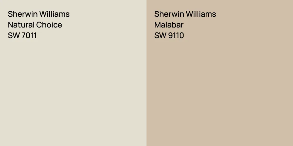 Sherwin Williams Natural Choice vs. Sherwin Williams Malabar