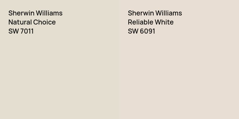 Sherwin Williams Natural Choice vs. Sherwin Williams Reliable White