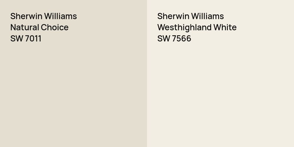 Sherwin Williams Natural Choice vs. Sherwin Williams Westhighland White