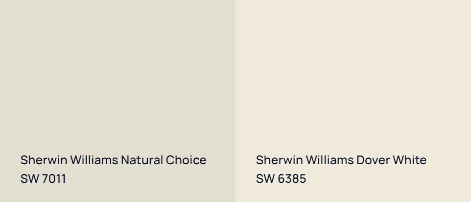 Sherwin Williams Natural Choice SW 7011 vs Sherwin Williams Dover White SW 6385