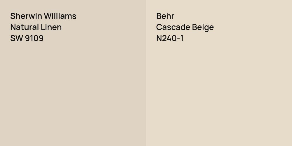 Sherwin Williams Natural Linen vs. Behr Cascade Beige