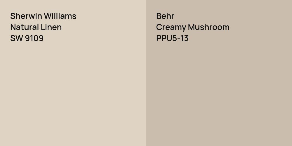 Sherwin Williams Natural Linen vs. Behr Creamy Mushroom