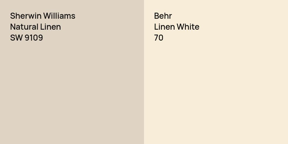 Sherwin Williams Natural Linen vs. Behr Linen White