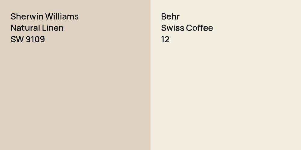 Sherwin Williams Natural Linen vs. Behr Swiss Coffee