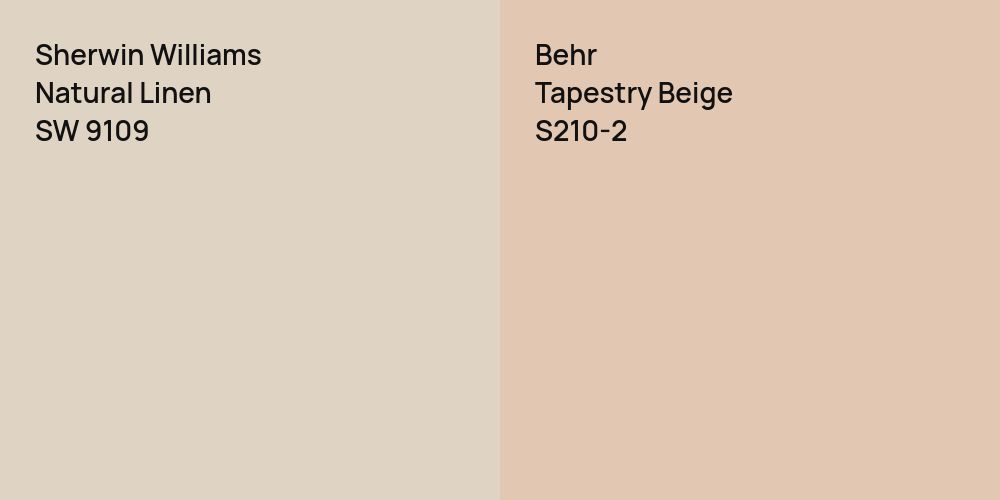 Sherwin Williams Natural Linen vs. Behr Tapestry Beige