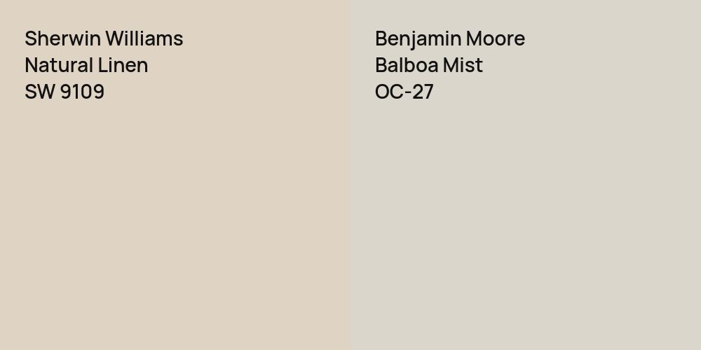 Sherwin Williams Natural Linen vs. Benjamin Moore Balboa Mist