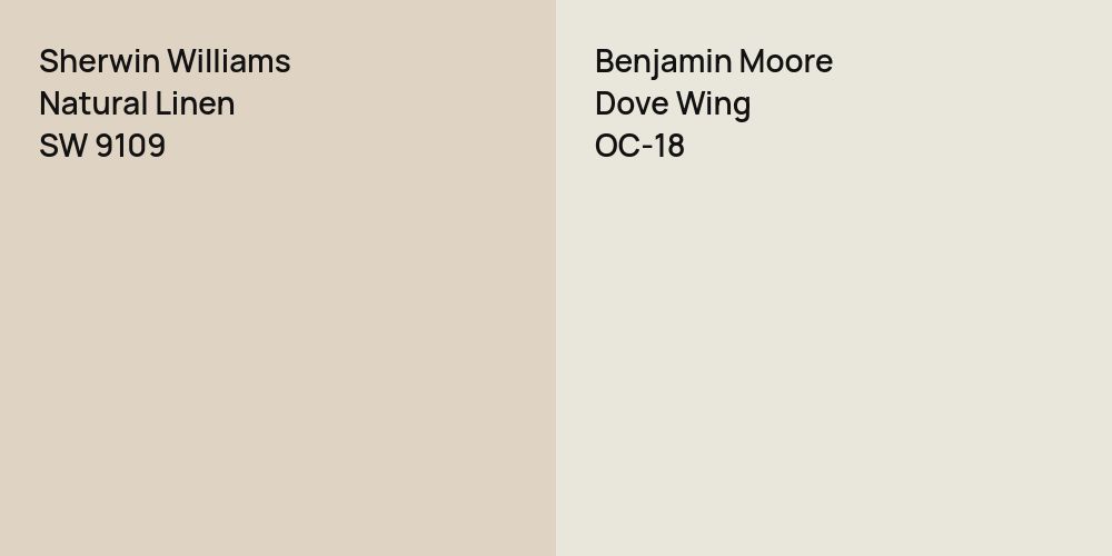 Sherwin Williams Natural Linen vs. Benjamin Moore Dove Wing