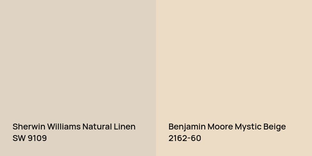 Sherwin Williams Natural Linen vs. Benjamin Moore Mystic Beige