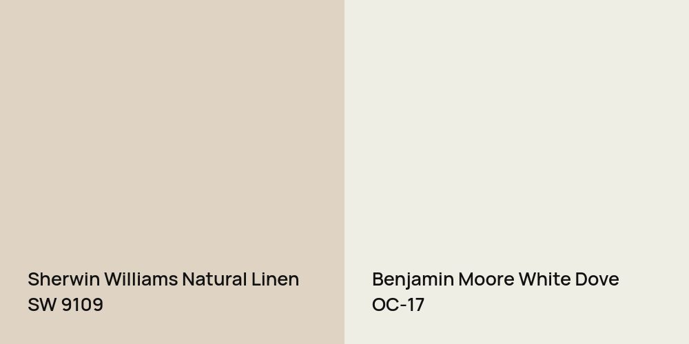 Sherwin Williams Natural Linen vs. Benjamin Moore White Dove