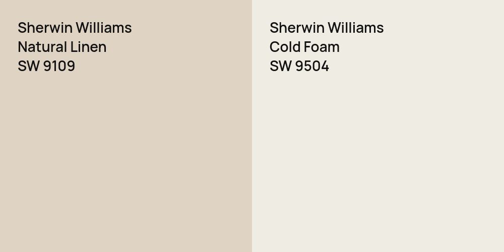 Sherwin Williams Natural Linen vs. Sherwin Williams Cold Foam