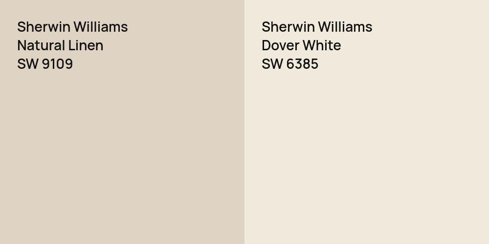 Sherwin Williams Natural Linen vs. Sherwin Williams Dover White