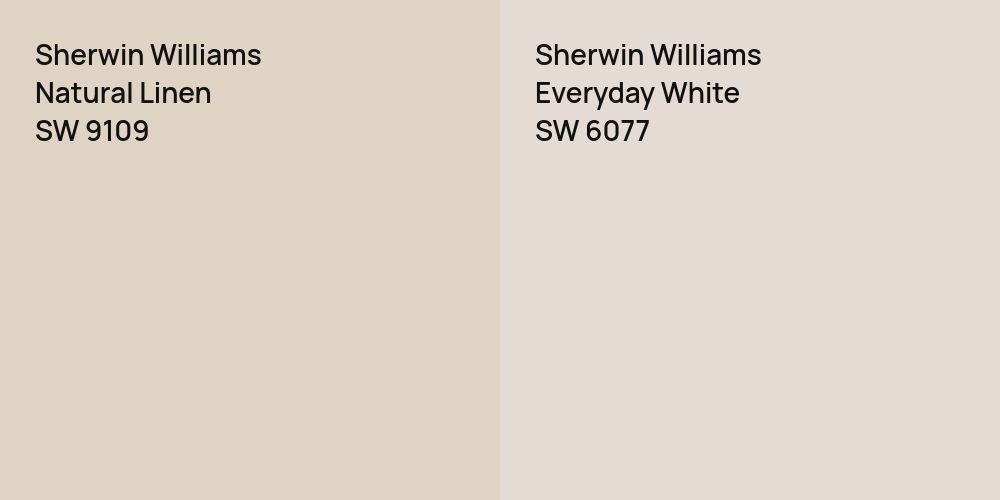 Sherwin Williams Natural Linen vs. Sherwin Williams Everyday White