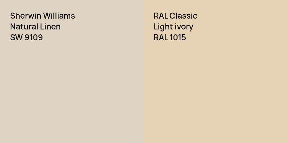 Sherwin Williams Natural Linen vs. RAL Classic  Light ivory