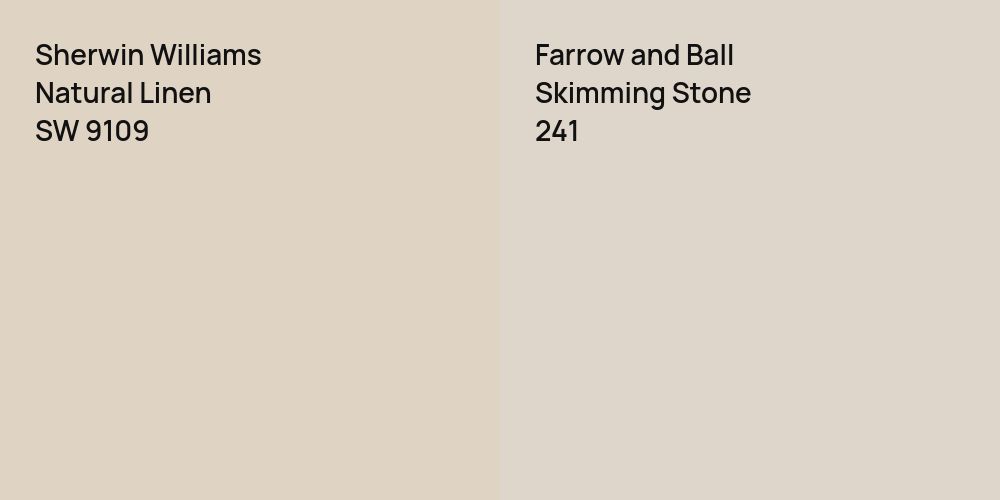 Sherwin Williams Natural Linen vs. Farrow and Ball Skimming Stone