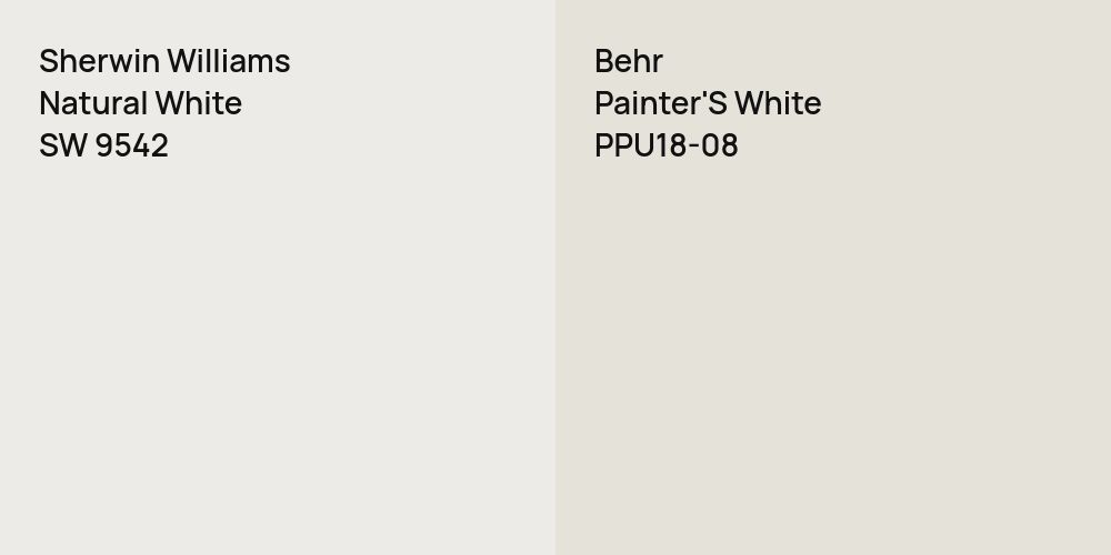 Sherwin Williams Natural White vs. Behr Painter'S White