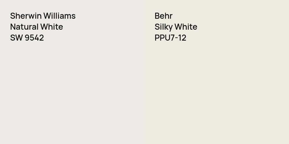 Sherwin Williams Natural White vs. Behr Silky White