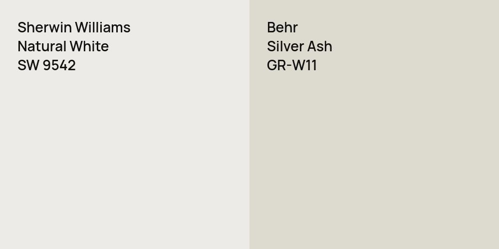 Sherwin Williams Natural White vs. Behr Silver Ash