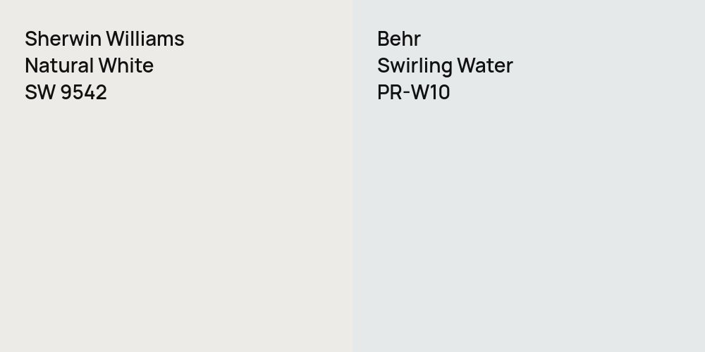 Sherwin Williams Natural White vs. Behr Swirling Water