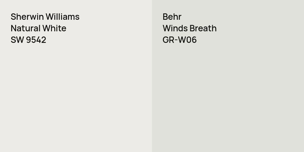 Sherwin Williams Natural White vs. Behr Winds Breath