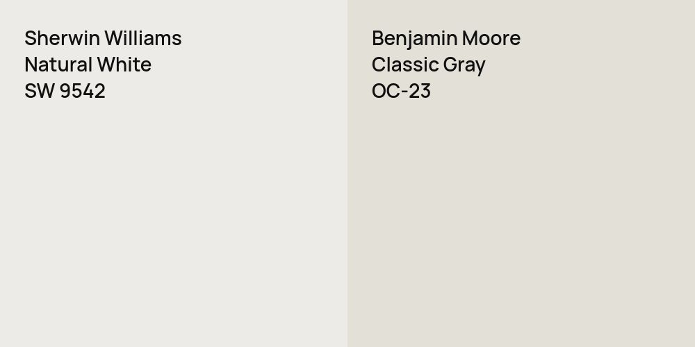 Sherwin Williams Natural White vs. Benjamin Moore Classic Gray