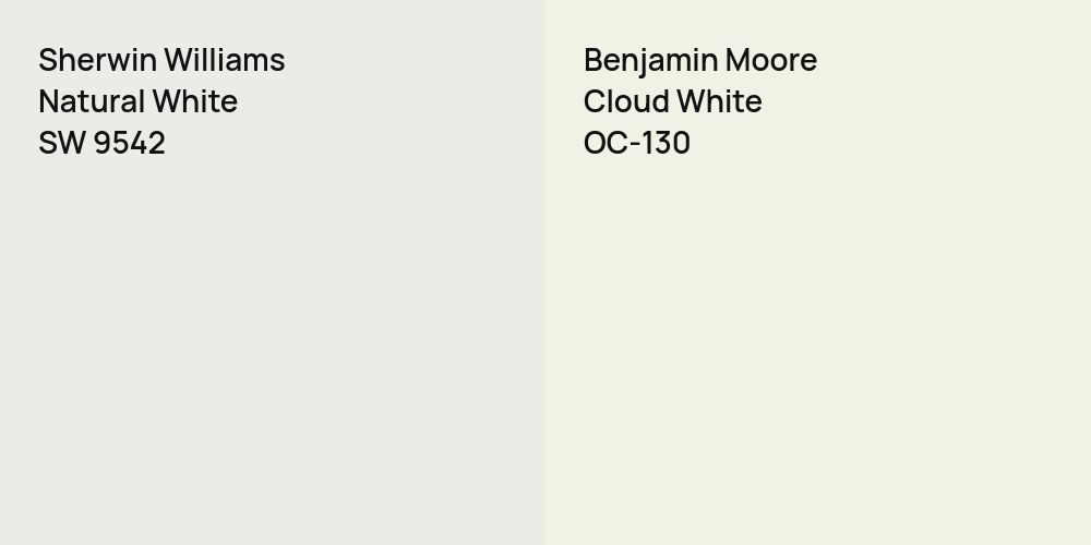 Sherwin Williams Natural White vs. Benjamin Moore Cloud White