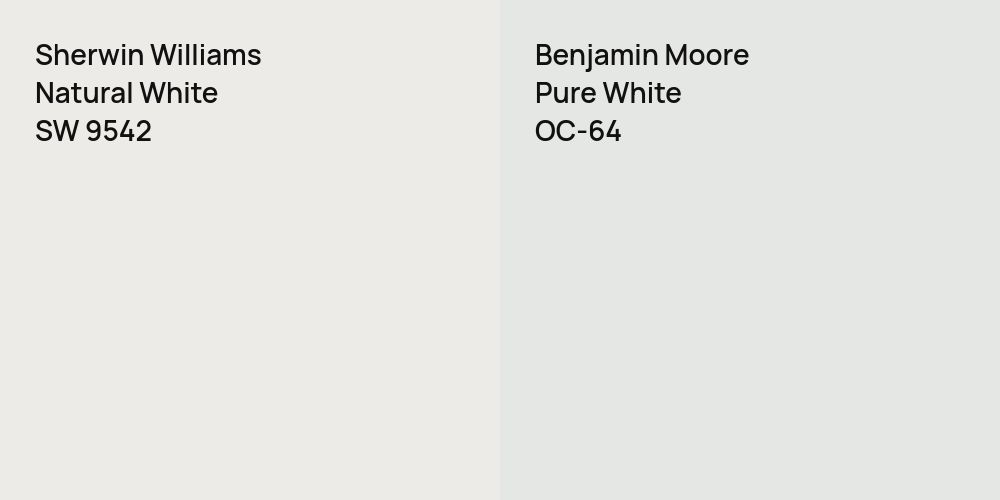 Sherwin Williams Natural White vs. Benjamin Moore Pure White