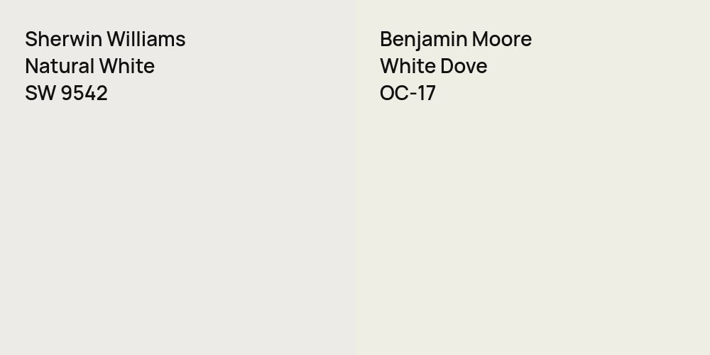 Sherwin Williams Natural White vs. Benjamin Moore White Dove