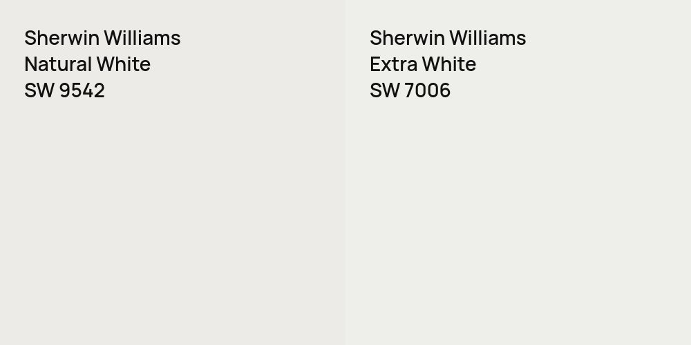 Sherwin Williams Natural White vs. Sherwin Williams Extra White