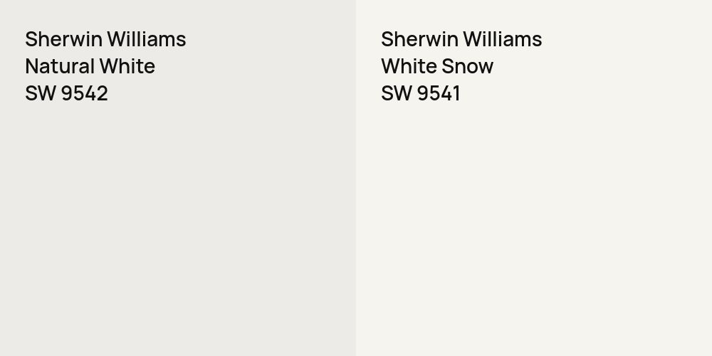 Sherwin Williams Natural White vs. Sherwin Williams White Snow