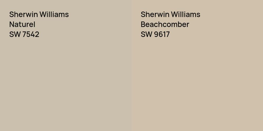 Sherwin Williams Naturel vs. Sherwin Williams Beachcomber