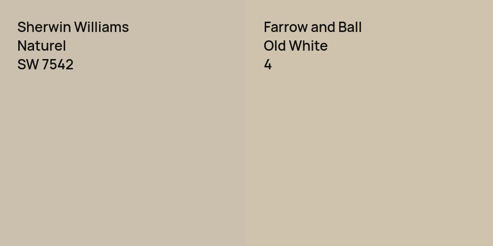 Sherwin Williams Naturel vs. Farrow and Ball Old White