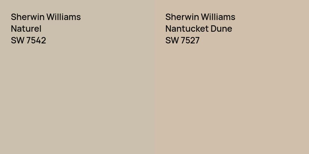 Sherwin Williams Naturel vs. Sherwin Williams Nantucket Dune