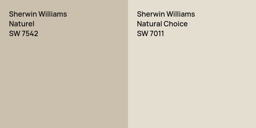 Sherwin Williams Naturel vs. Sherwin Williams Natural Choice