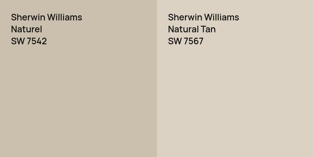 Sherwin Williams Naturel vs. Sherwin Williams Natural Tan