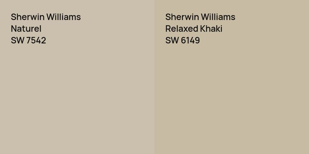 Sherwin Williams Naturel vs. Sherwin Williams Relaxed Khaki