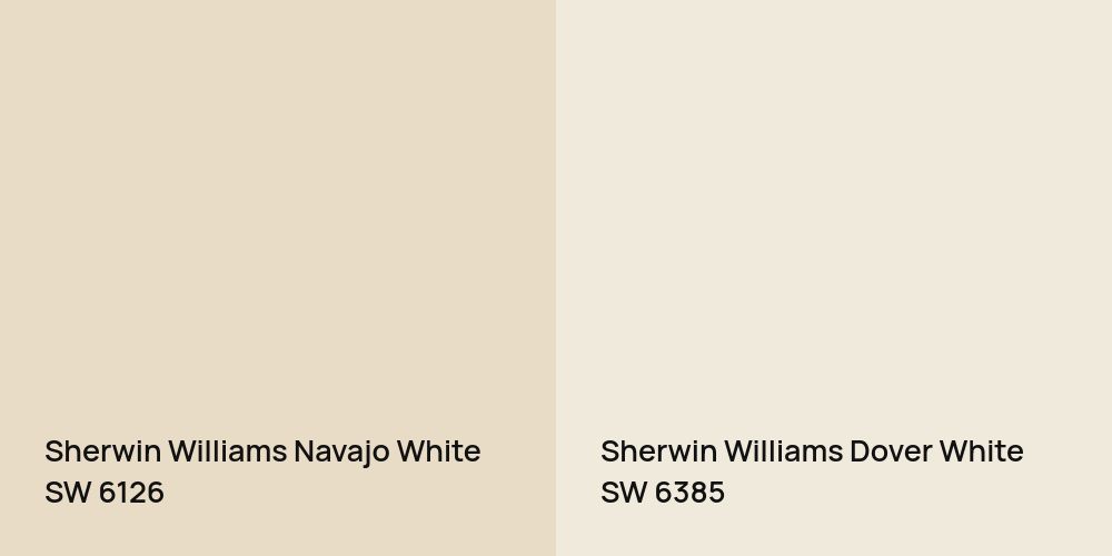 Sherwin Williams Navajo White vs. Sherwin Williams Dover White