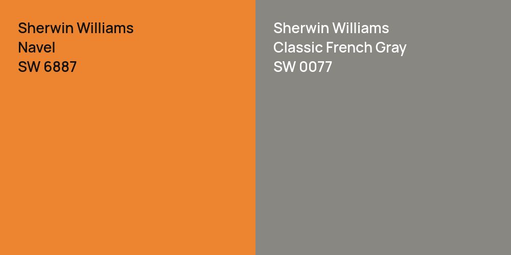 Sherwin Williams Navel vs. Sherwin Williams Classic French Gray