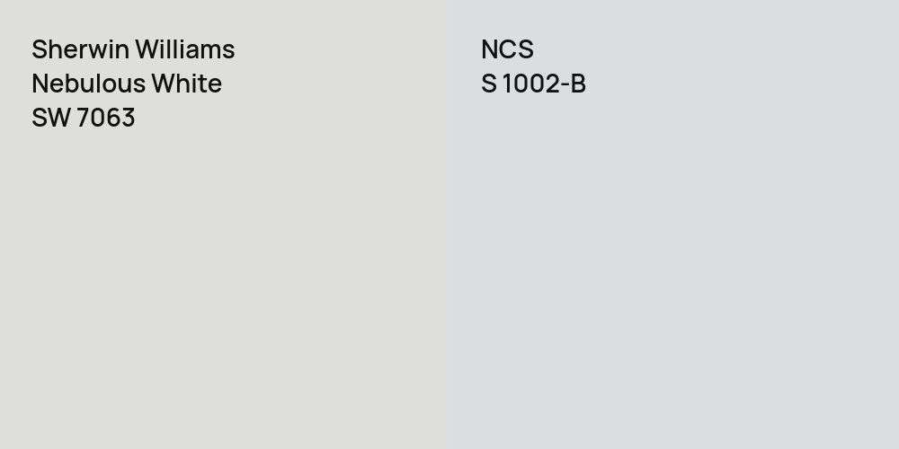 Sherwin Williams Nebulous White vs. NCS S 1002-B