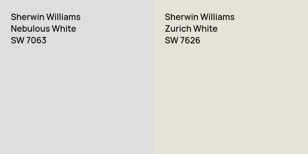 Sherwin Williams Nebulous White vs. Sherwin Williams Zurich White