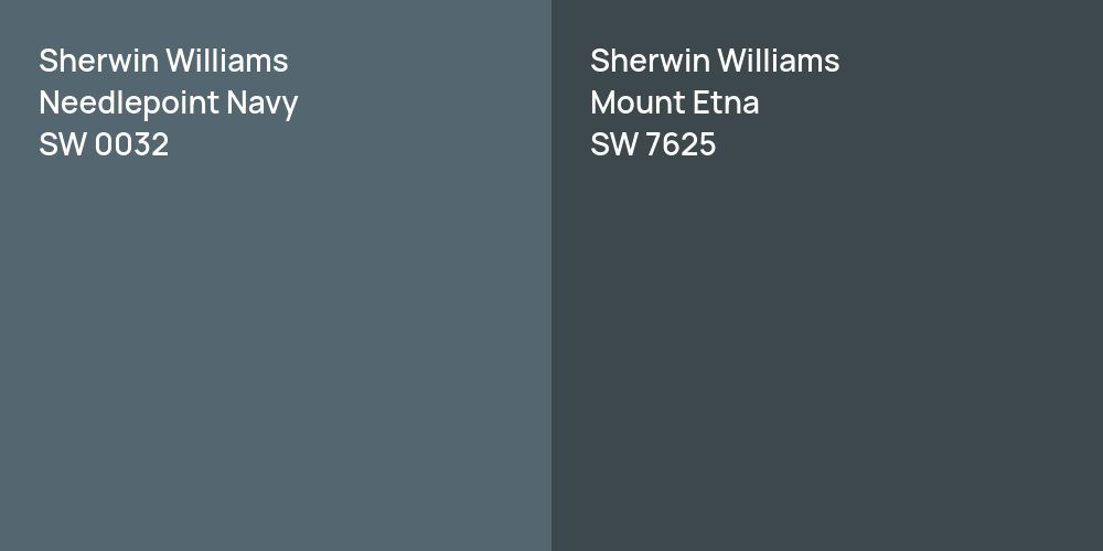 Sherwin Williams Needlepoint Navy vs. Sherwin Williams Mount Etna