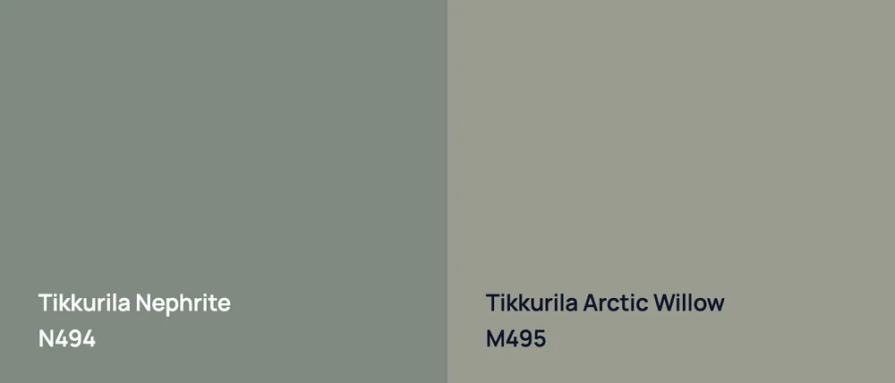 Tikkurila Nephrite N494 vs Tikkurila Arctic Willow M495
