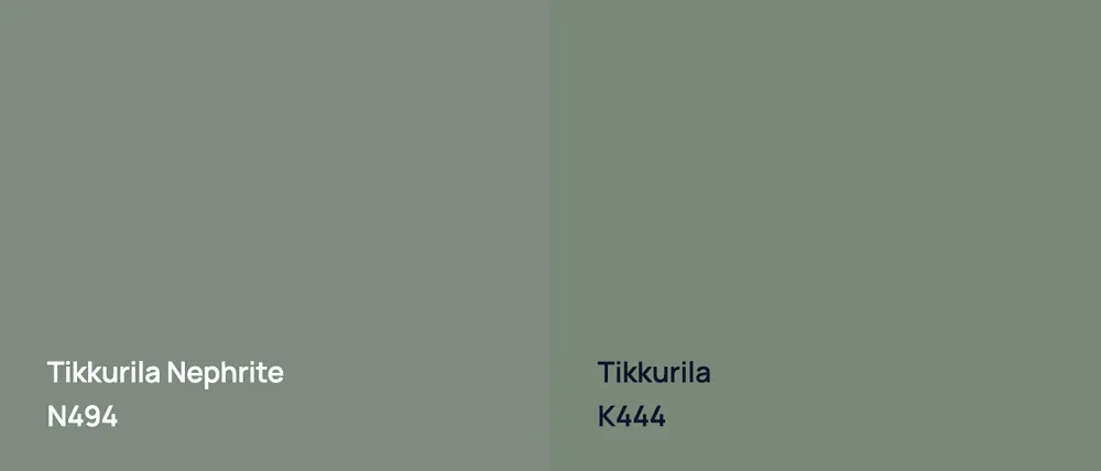Tikkurila Nephrite N494 vs Tikkurila  K444