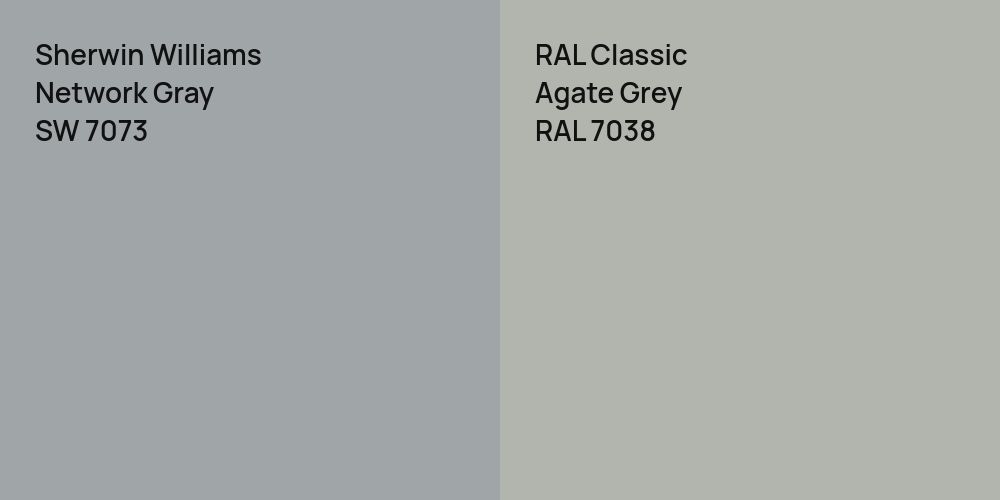 Sherwin Williams Network Gray vs. RAL Classic Agate Grey