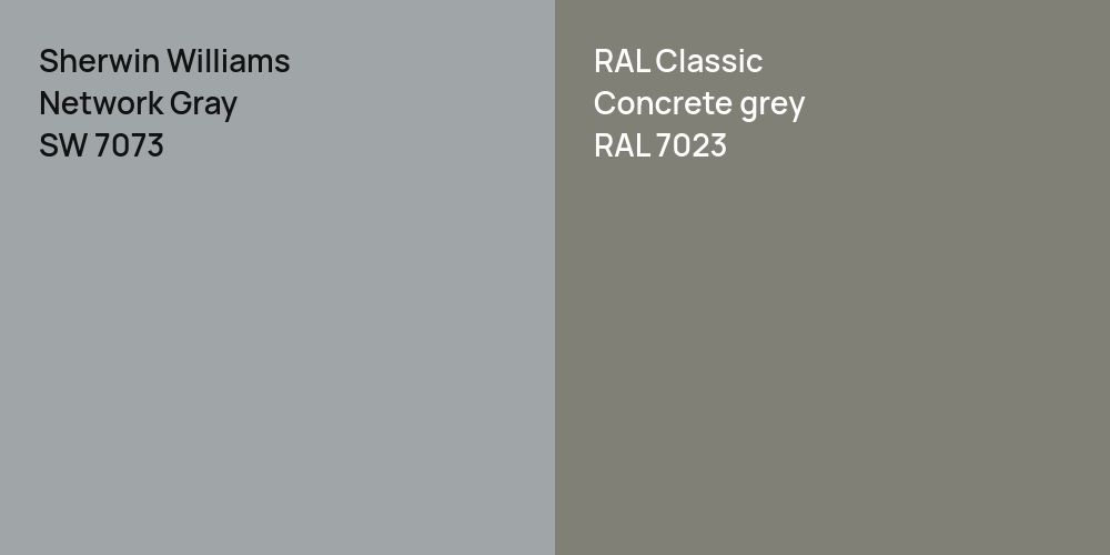 Sherwin Williams Network Gray vs. RAL Classic  Concrete grey